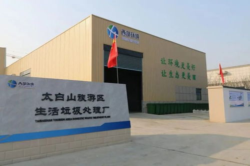 太白山旅游區生活垃圾處理廠考察紀實 副縣長康凱蒞臨指導，共繪綠色發展新篇章